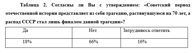 Tabl2.png