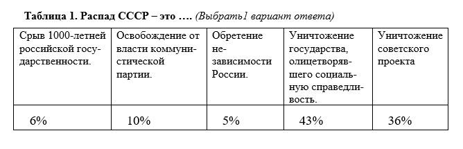 Tabl1.png
